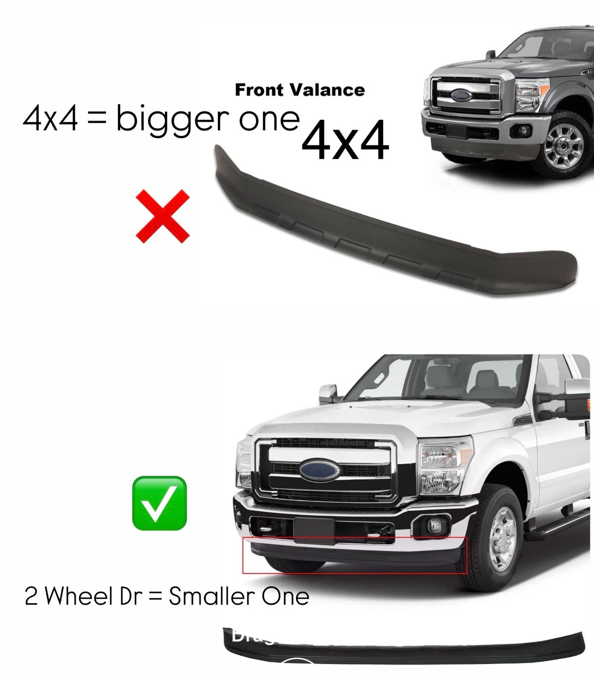 New Lower Valance for 2011 to 2016 Ford F250 F350 F450 2WD (4X4 USES THE BIGGER VALANCE)